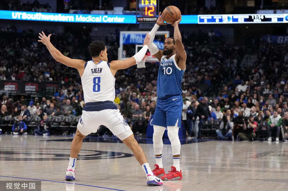 数据分析师 数据分析师