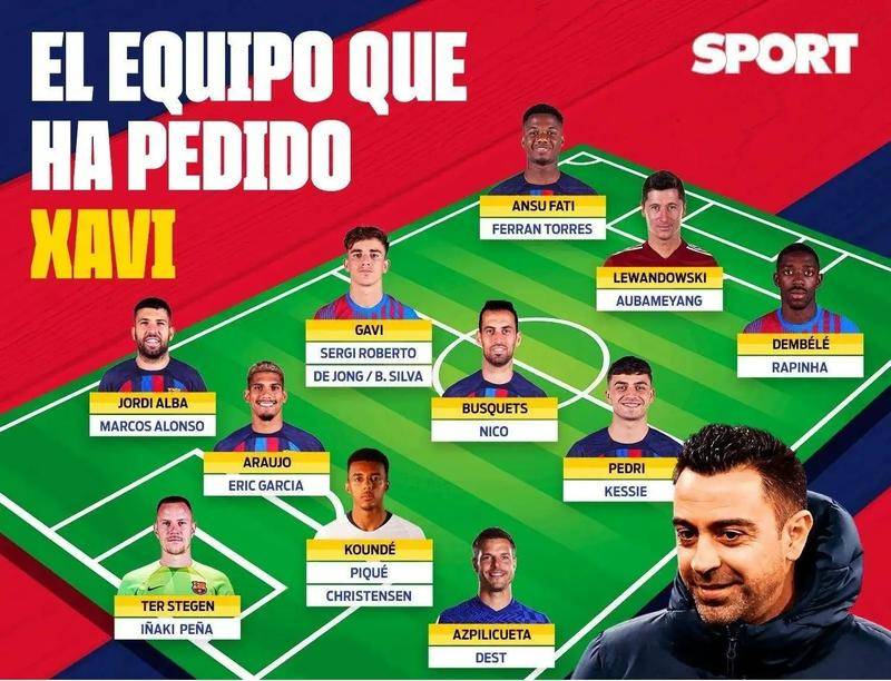 支持者认为 支持者认为